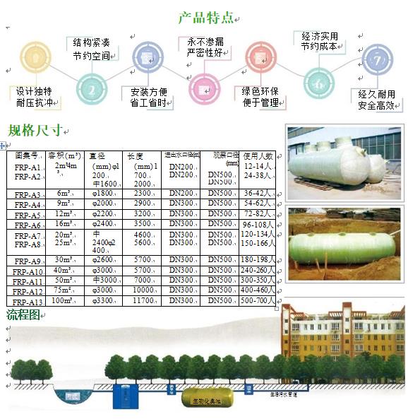 旬阳玻璃钢化粪池