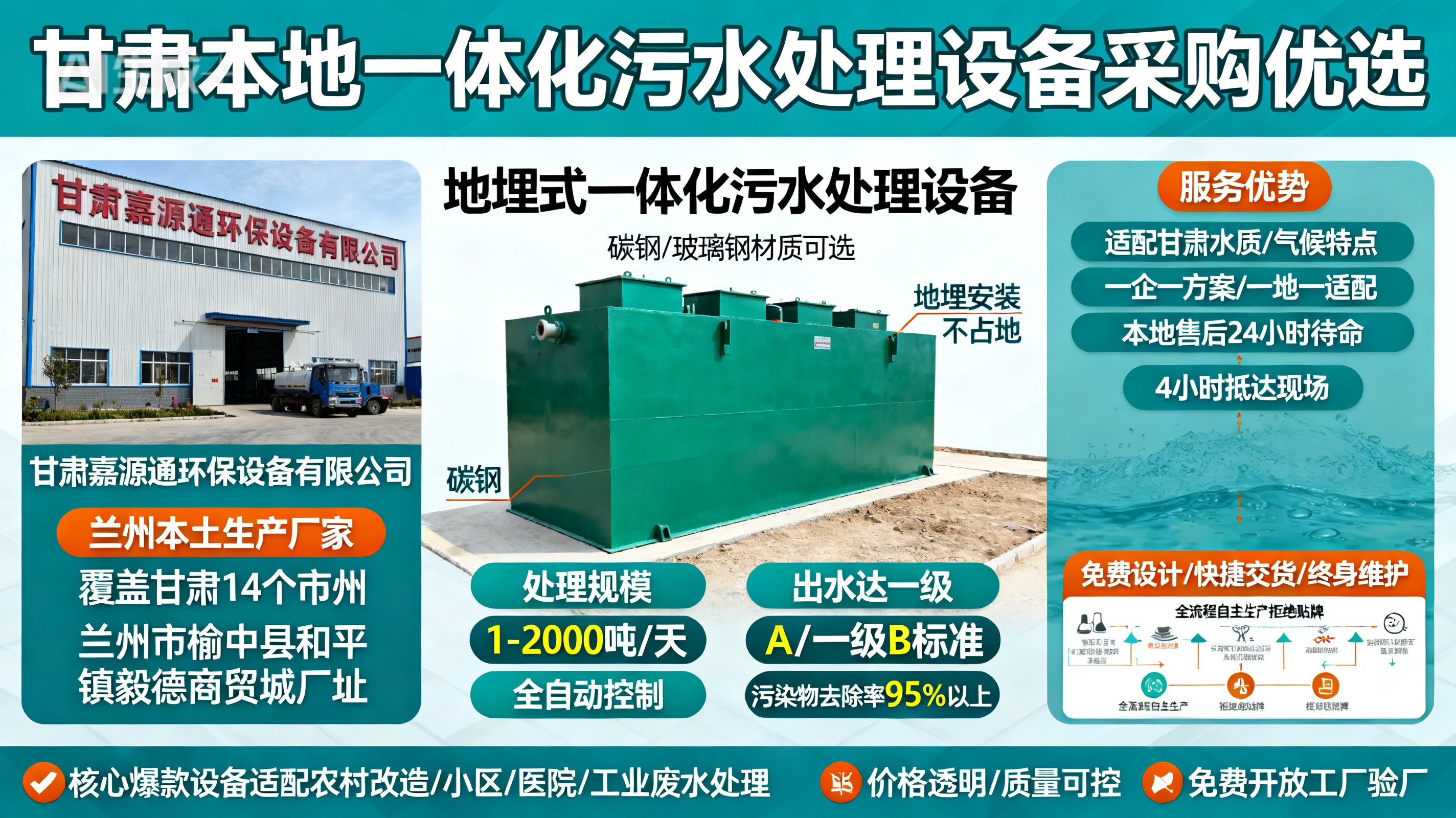 甘肃采购旬阳一体化旬阳污水处理设备_优先选本地生产厂家_直...式解决甘肃污水处理需求_选本地实体厂家_靠谱有保障.jpeg